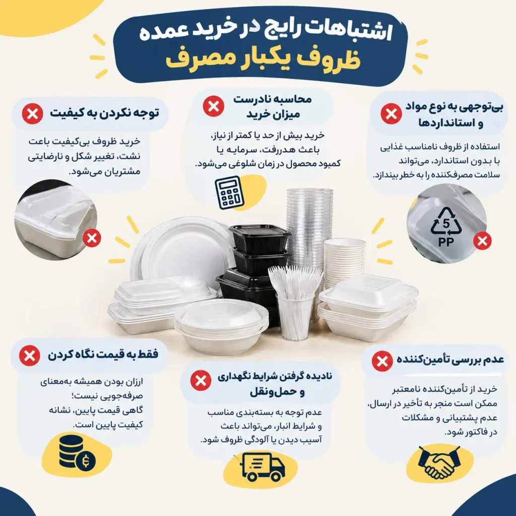 ظروف یکبار مصرف